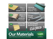 16ft x 5ft Pent Summer Shed